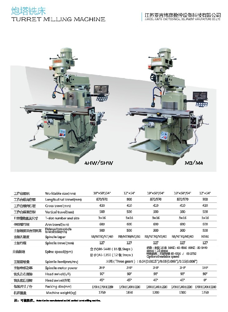 Turret milling machine.jpg